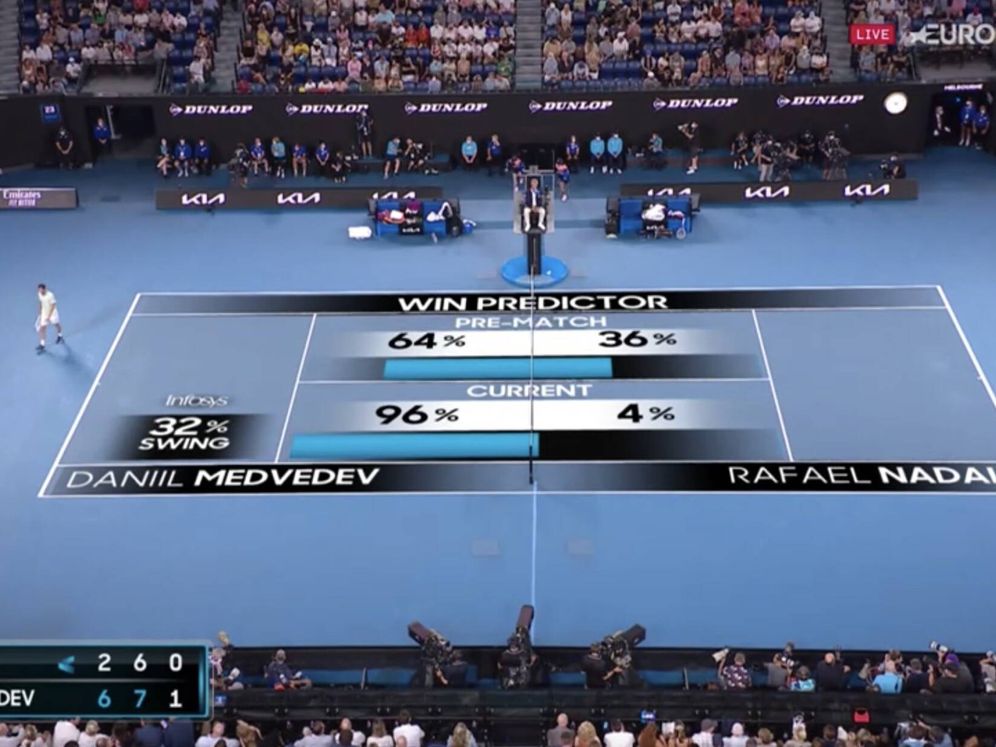La predicción de la ATP dejaba a Nadal con muy pocas opciones. (Eurosport)